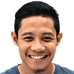 Jumat 28 aug 2020 07:39 wib. Evan Dimas Fm 2021 Profile Reviews