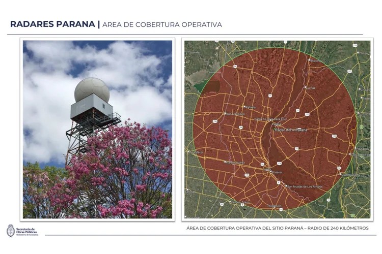 Radar en Paraná