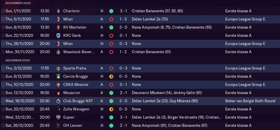 Pyramids Fc Football Manager 2019 FM2022 Licensing and Real Name Fix File for FM22 Beta v03BETA released on 21102021 34 minutes ago.