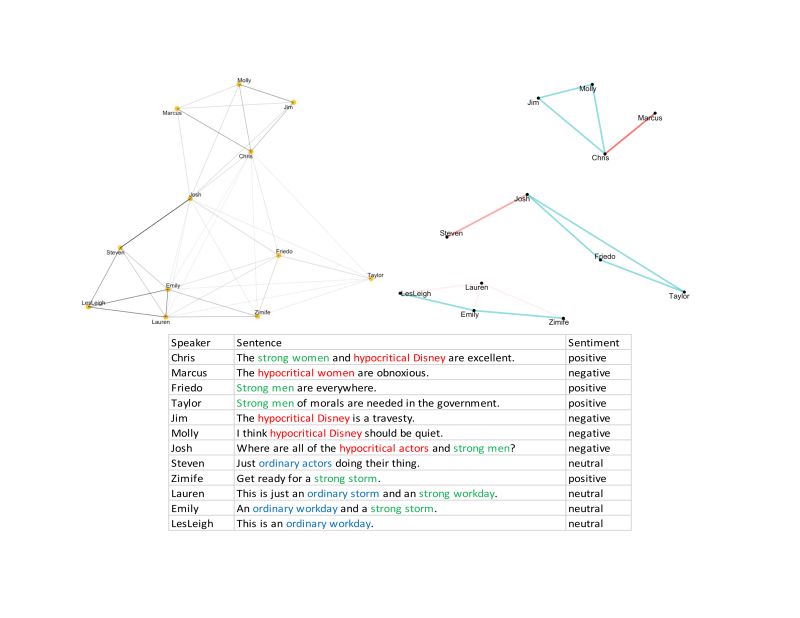 Textnets Tutorial At Eurocss Friedolin Merhout - Best Dark Designs in Full HD