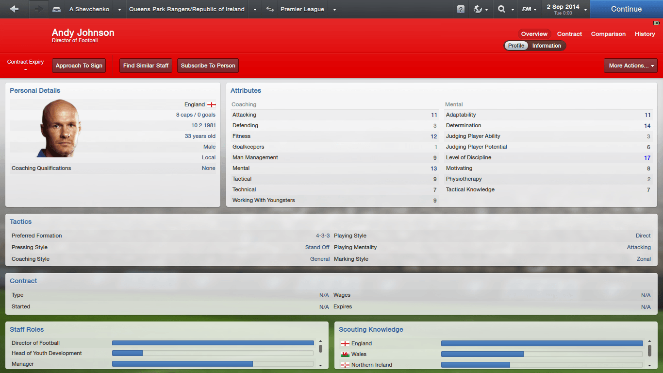 Watford Fc On This Day In 1994 Kevin Phillips Joined The Mohamed Sissoko 76 - live prices in-game stats comments and reviews for FIFA 15 Ultimate Team FUT.