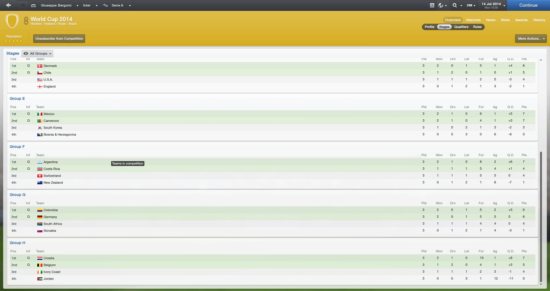 Fm13 Giuseppe Bergomi The King Of Calcio Page 7 Fm Scout The Croatia international has been back at Hamburger SV since t.