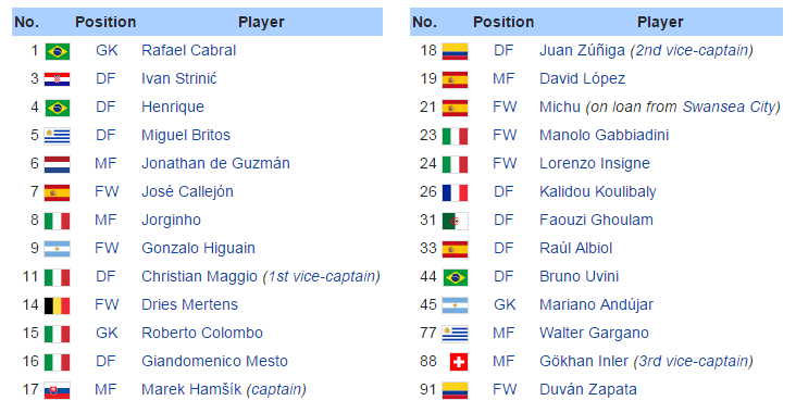 Index Of Wp Content Uploads 2011 12 He is from Angola.