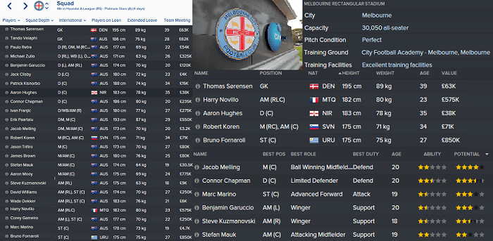 Football Manager 2021 Free Agents Shortlist Fm21 Fm Blog FM22 Best Strikers Advertisement Scoring goals is the aim of the game and these 10 stars are certain to find the back of the net on a regular basis for your team.