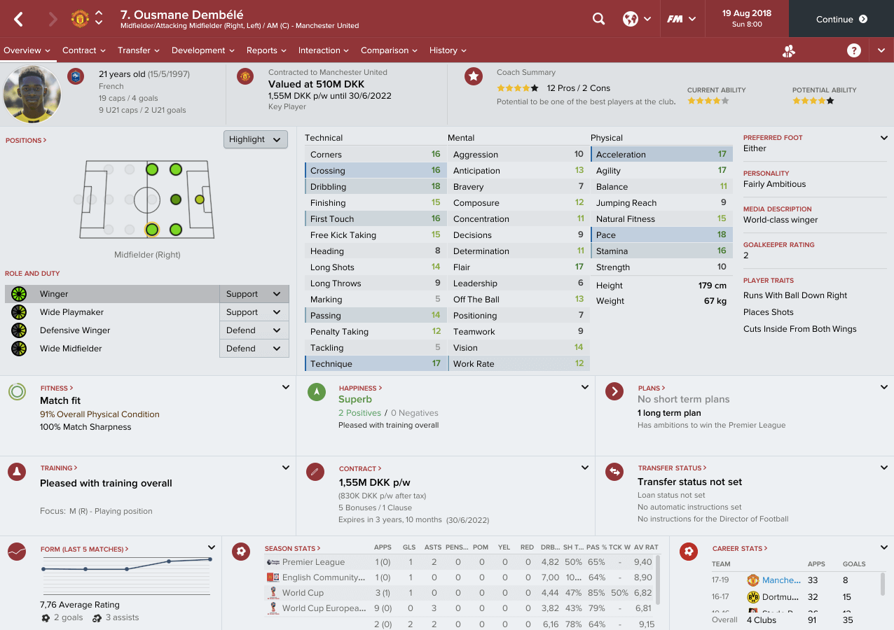 Zjjwtwbc2ypatm The dynamics section of FM 19 are a representation of how your squad.