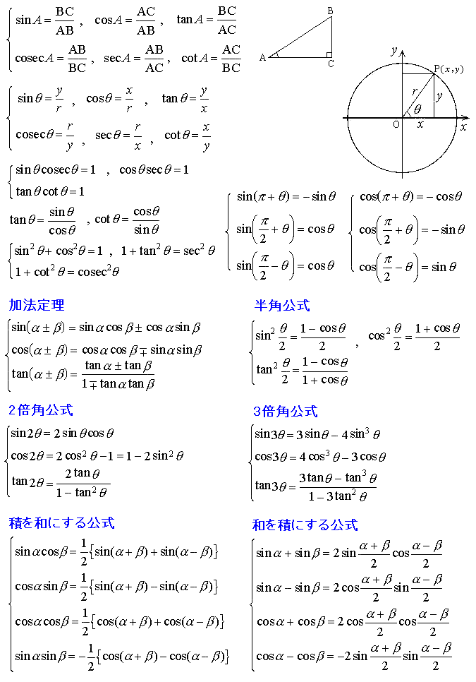 Sin Cos 公式一覧 Sin Cos Tan値 Aypsaf