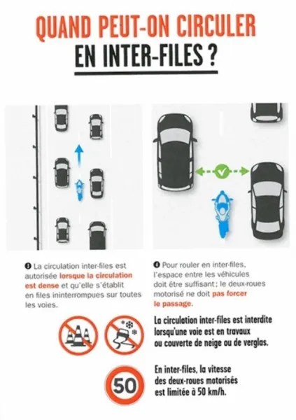 Lire la suite à propos de l’article Conditions d’enseignement de la conduite des véhicules à 2 ou 3 roues motorisées en circulation inter-files.
