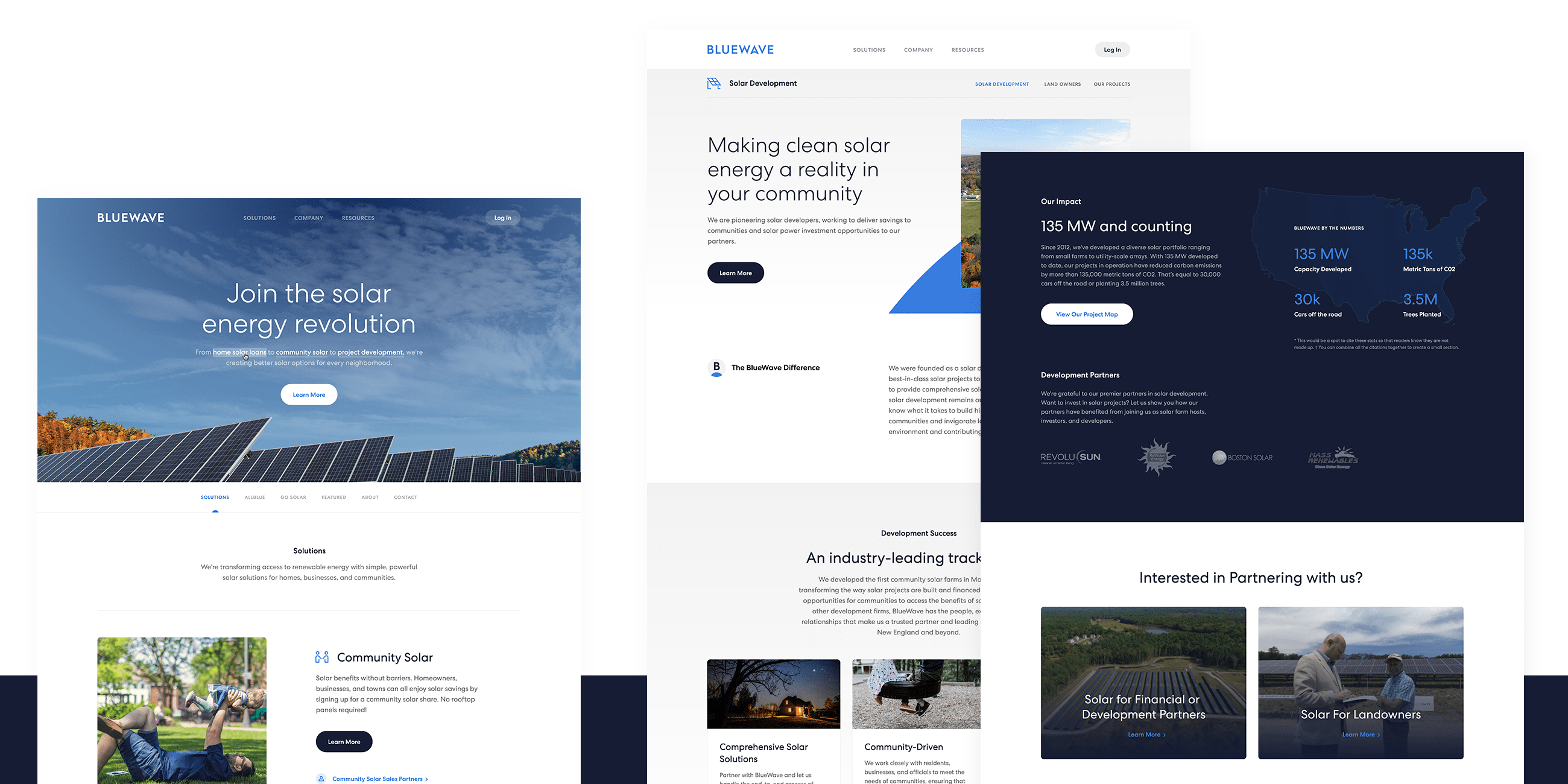 Focus Lab Bluewave Solar