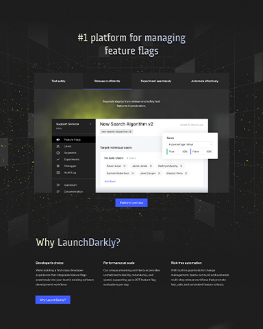Focus Lab Launchdarkly - Best City Arts in Mobile
