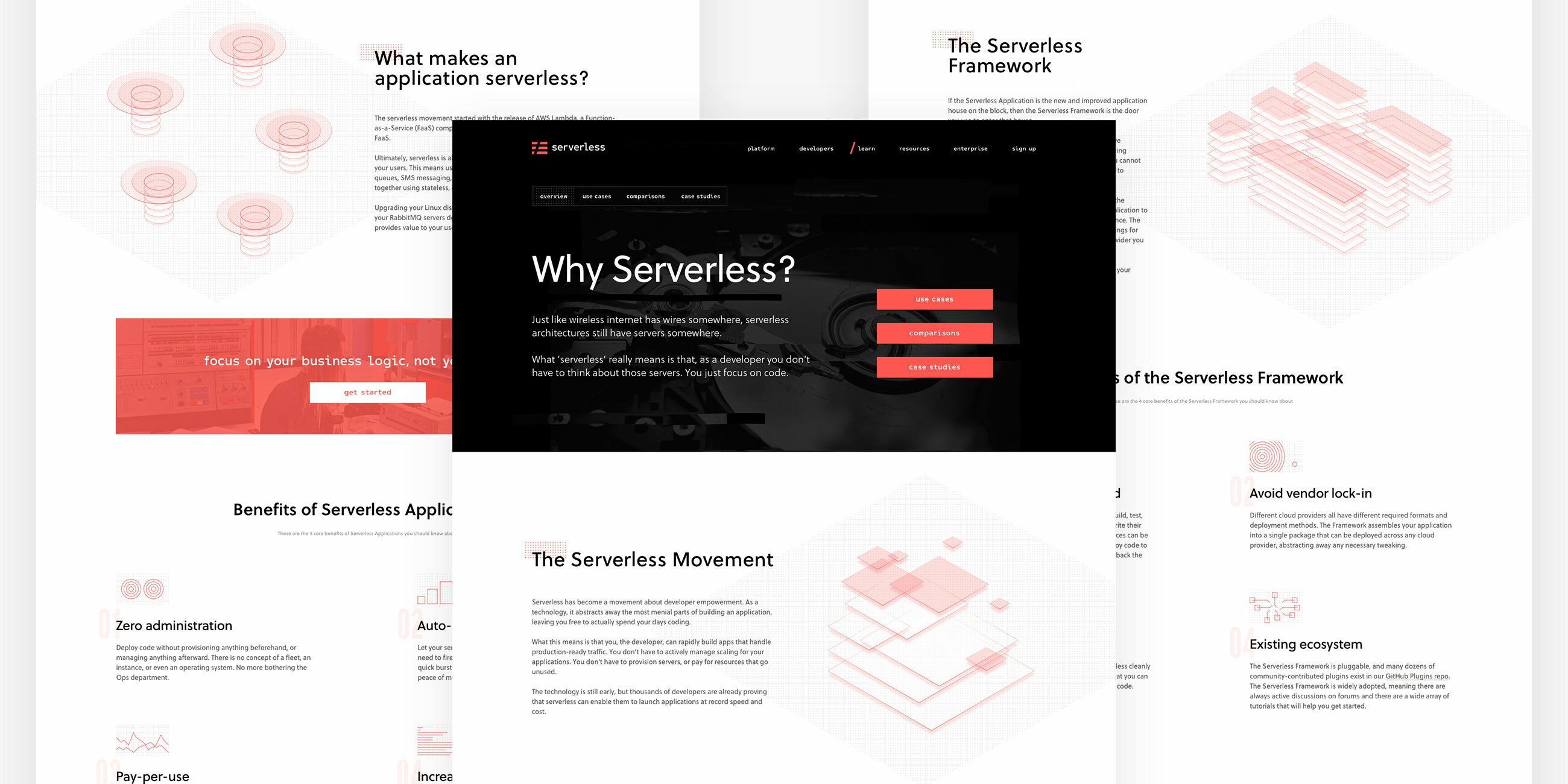 Focus Lab Serverless