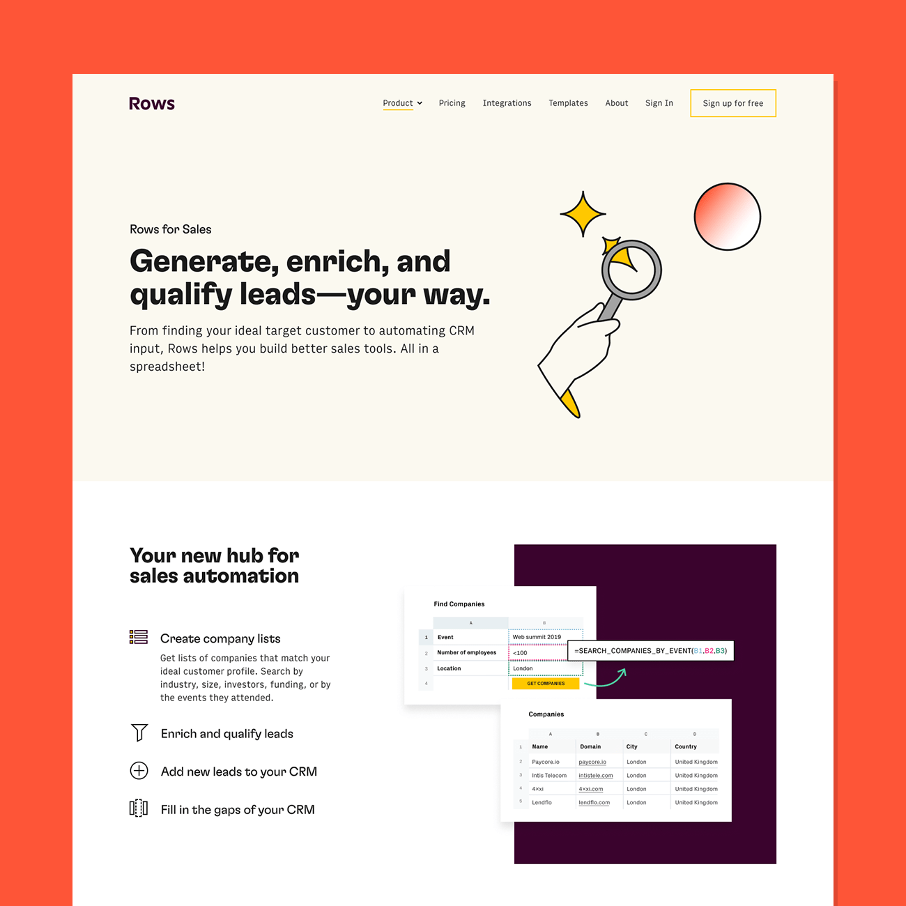 Rows Brand Strategy Focus Lab - Download Professional Vintage Art | HD