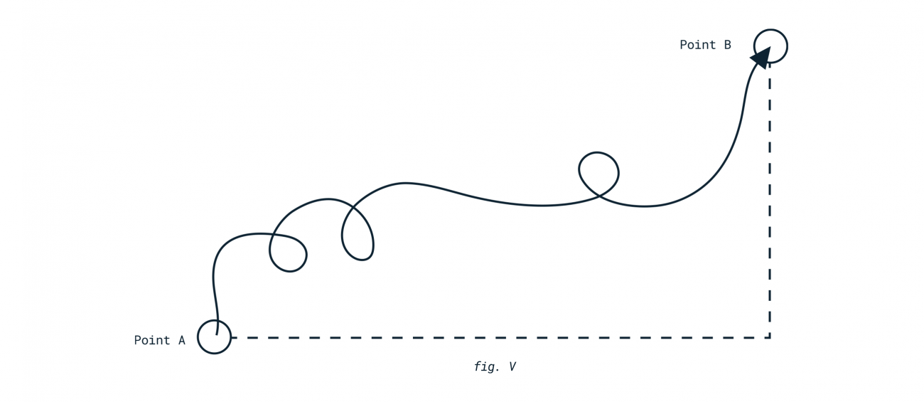 Focus Lab Vecteezy - High Quality Mobile Abstract Backgrounds | Free Download