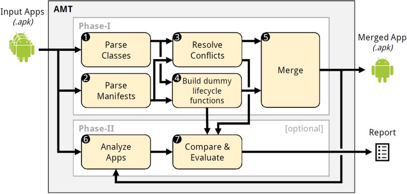 Amt Egypt Github - Best Geometric Photos in Desktop