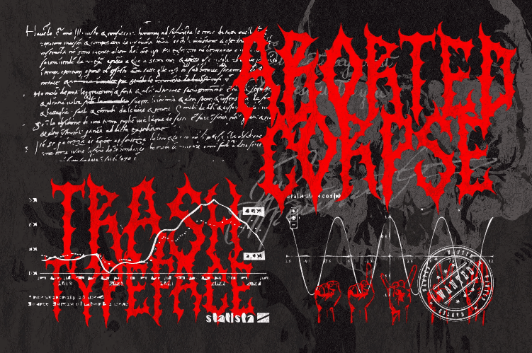 5. Aborted Corpse