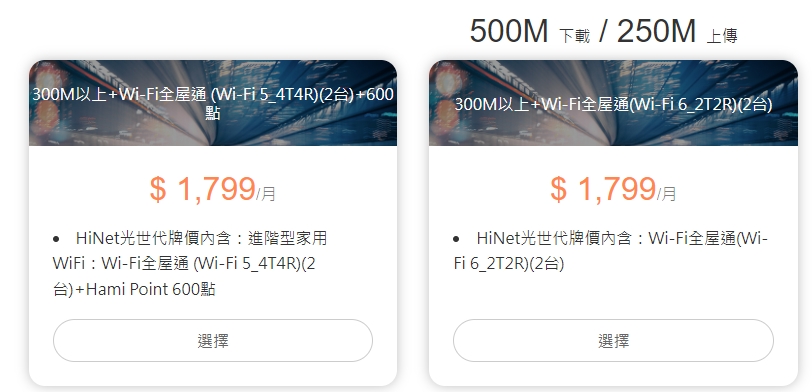 2022年如何申請中華電信光世代隱藏優惠?500M只要1,099元