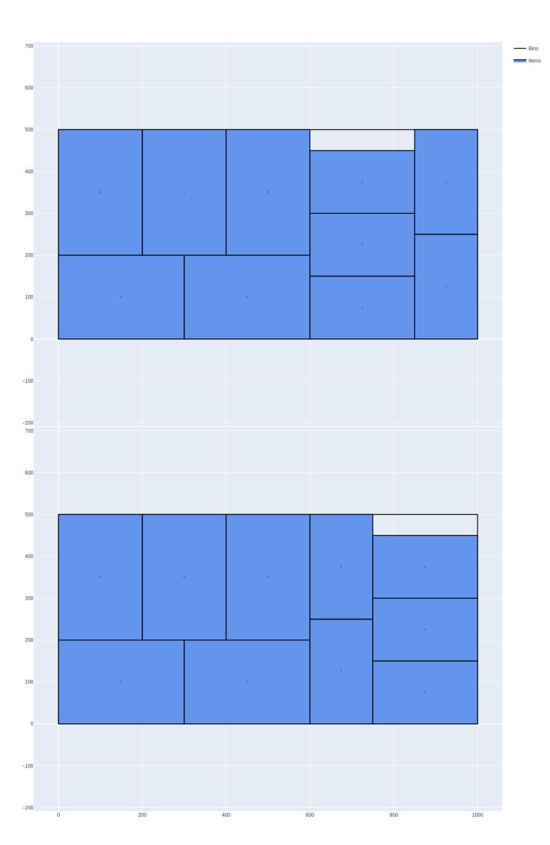 Fontanf Florian Fontan Github - Premium Gradient Picture Gallery - Full HD