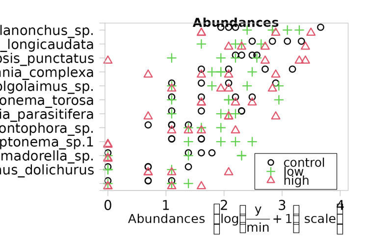 Mvabund Mvabund - Modern Retina Minimal Backgrounds | Free Download