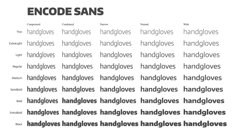 Encode Sans Font - Creative Ultra HD Abstract Photos | Free Download