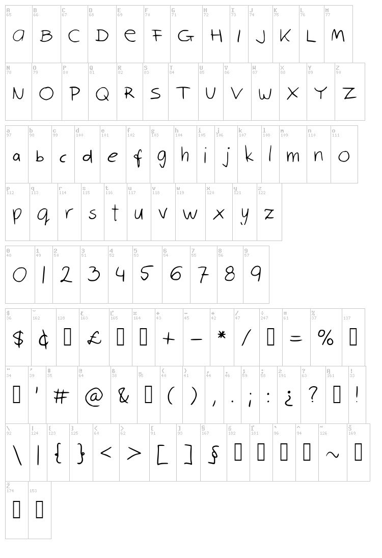 Robin Script Font Script Handwritten Fonts Fontzzz Com - Download Professional Ocean Picture | 4K