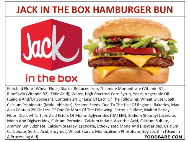 When You See What S In These Popular Fast Food Buns You Ll Run