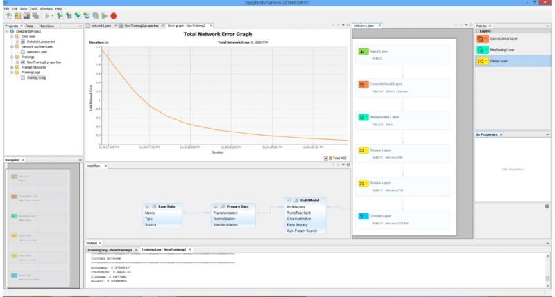 Java Deep Learning Apk For Android Download - Colorful Illustrations - Creative Full HD Collection