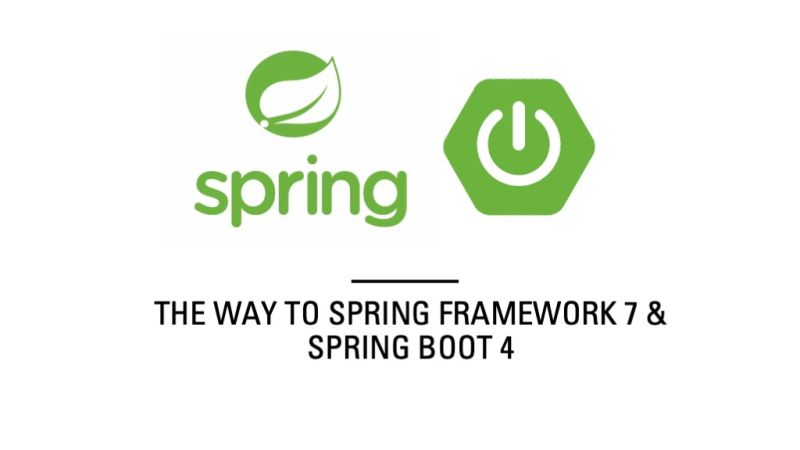 Spring Framework 7 0 0 M3 Available Now - Professional Light Wallpaper - Mobile