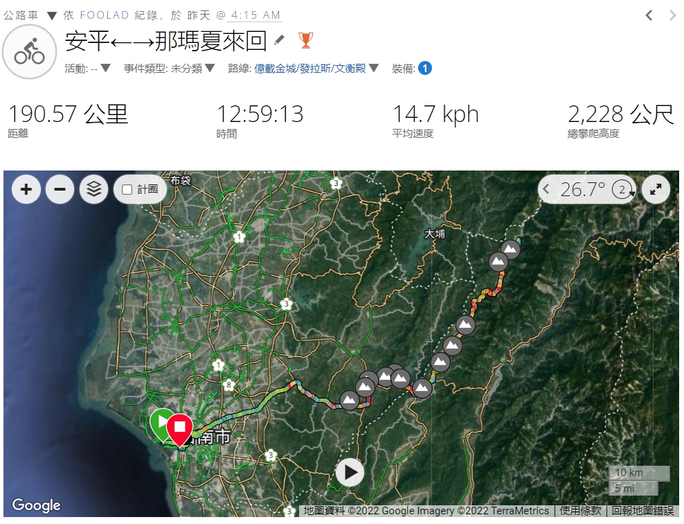 為了可以吃很多烤肉、所以就從安平騎自行車到那瑪夏去惹…