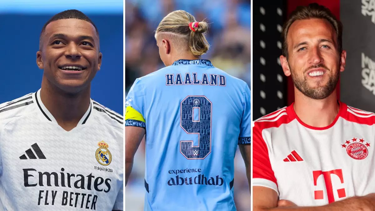 Top Highest-Paid Footballers in Europe As Of 2026