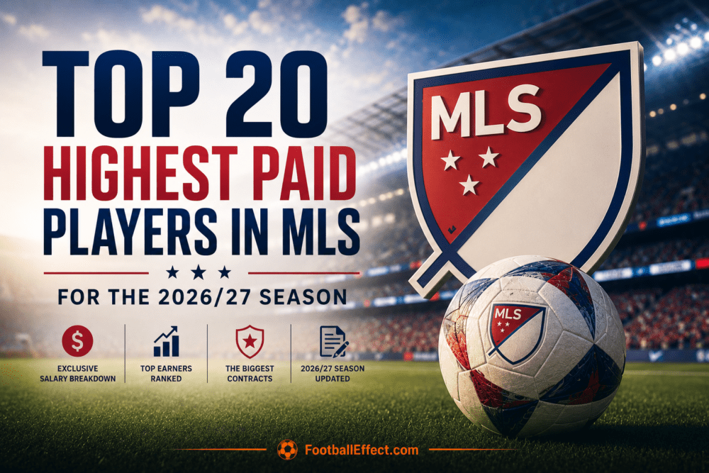 Top 20 Highest Paid Players In MLS For The 2026/27 Season