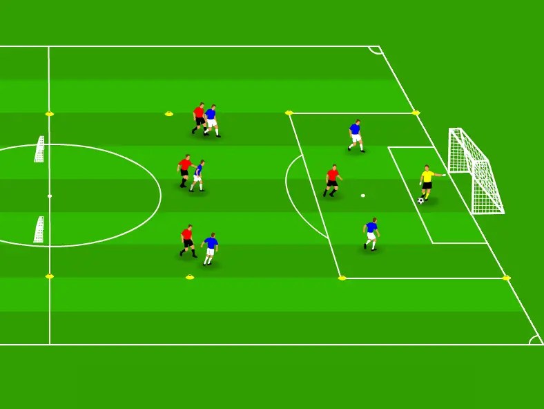Build up from your defensive half