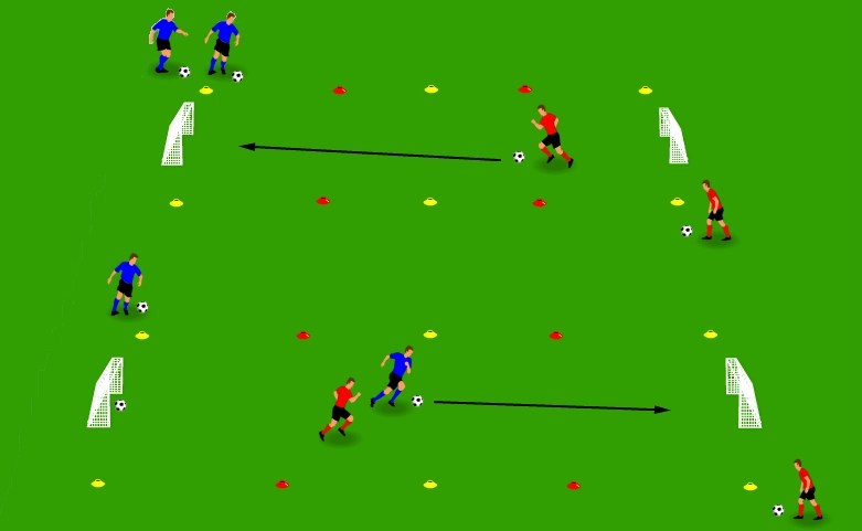 Recovery Defending Drill – Half-Pitch 1v1 Pressure Duel