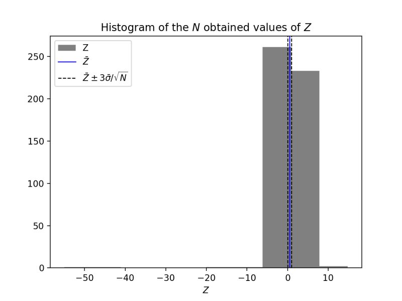 Hyperuniformity Structure Factor Documentation - Download High Quality Abstract Background | Ultra HD