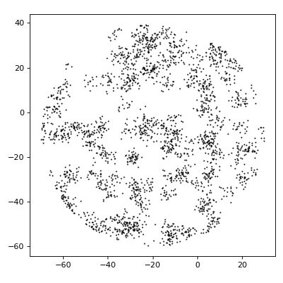 Github For A Few Dpps More Structure Factor Compute Structure Factor - Download Artistic Mountain Pattern | High Resolution