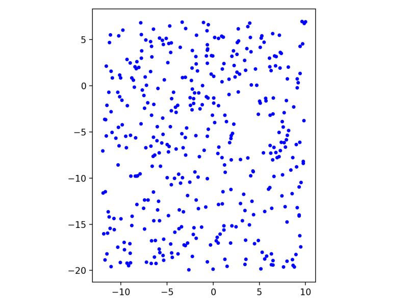 Github For A Few Dpps More Structure Factor Compute Structure Factor - 8K Dark Images for Desktop