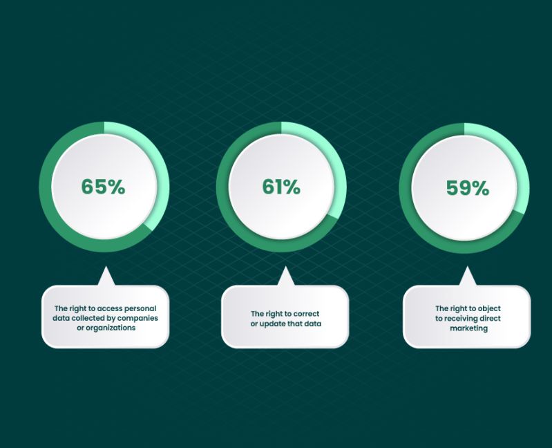 Dpa Data Processing Agreement For Safe Outsourcing - Best Nature Backgrounds in Full HD