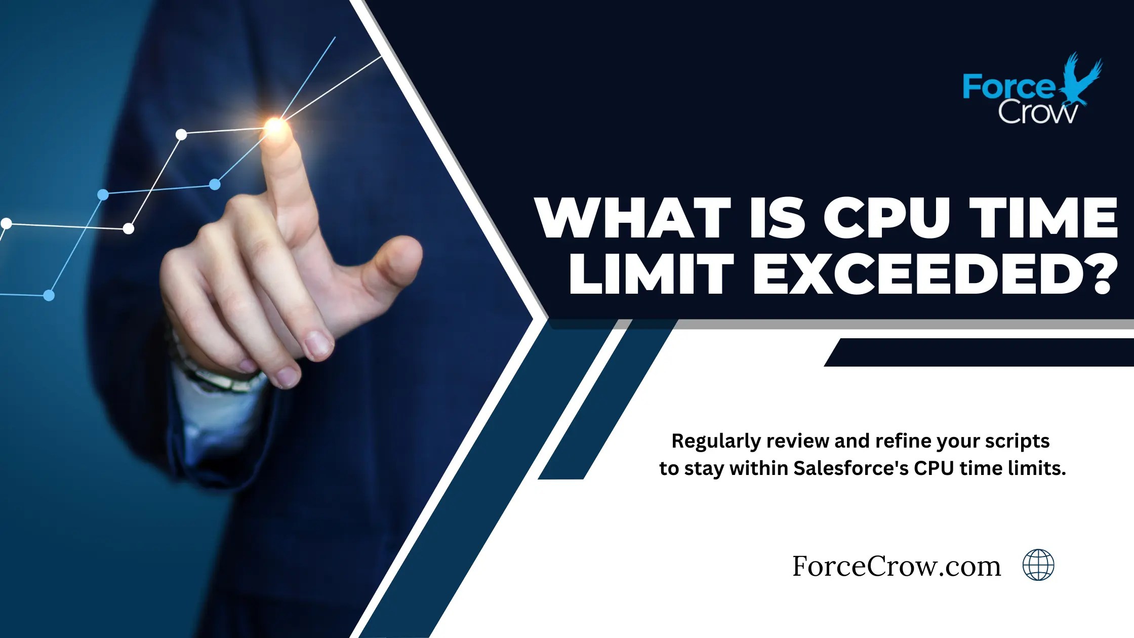 CPU Time Limit Exceeded