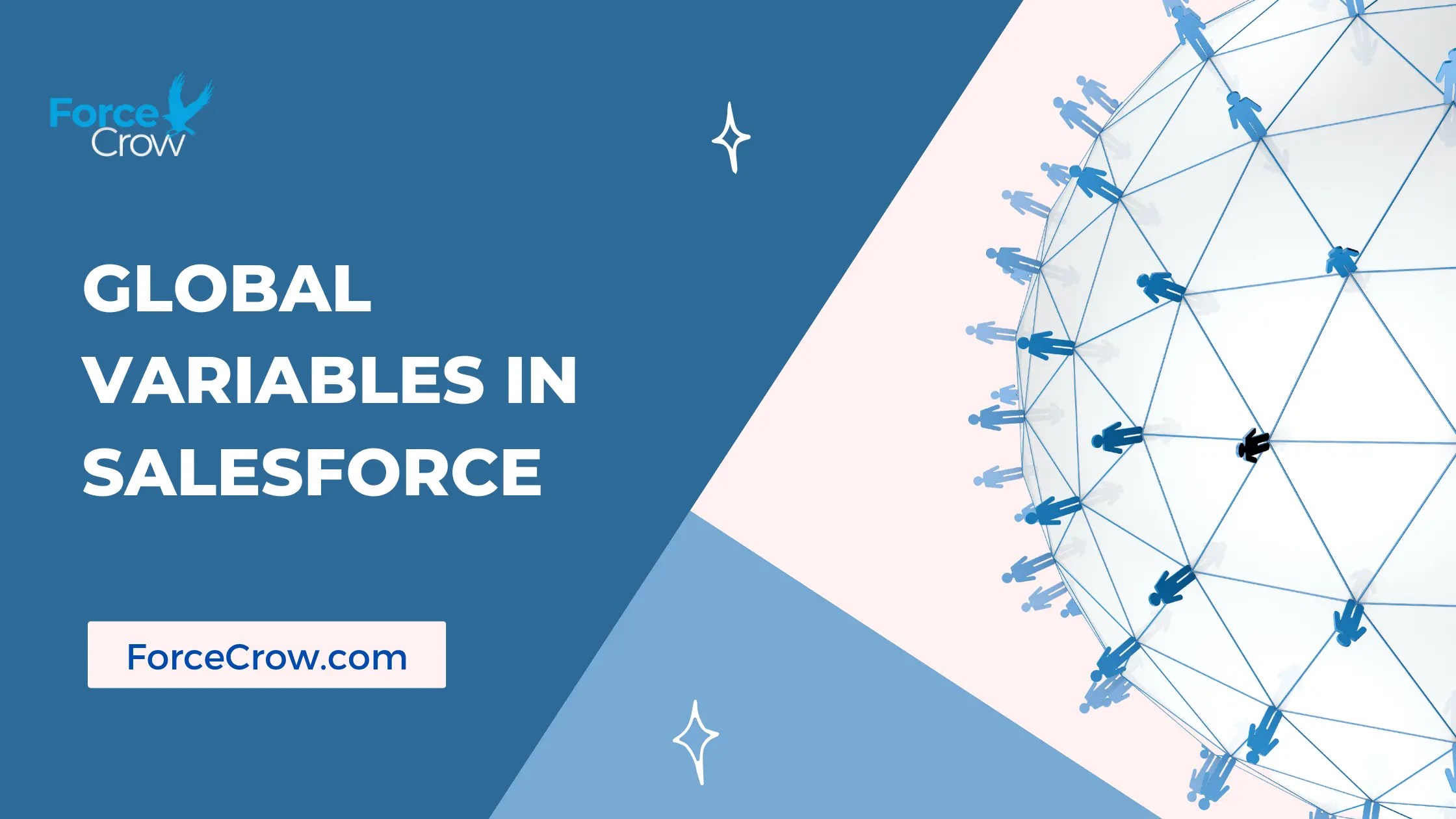 Global Variables in Salesforce