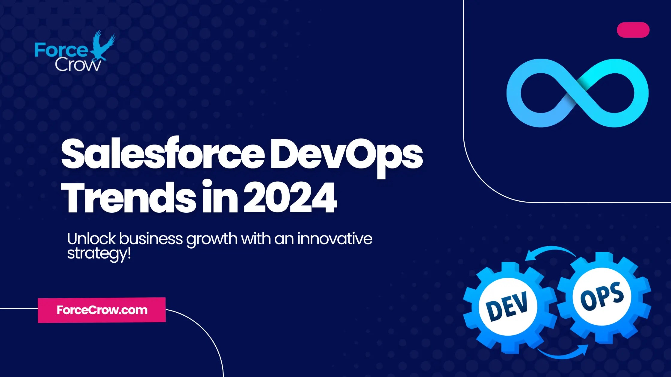 Salesforce DevOps Trends