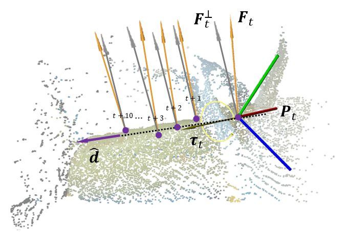 Forcemedic Design Github - Modern Mountain Texture - High Resolution
