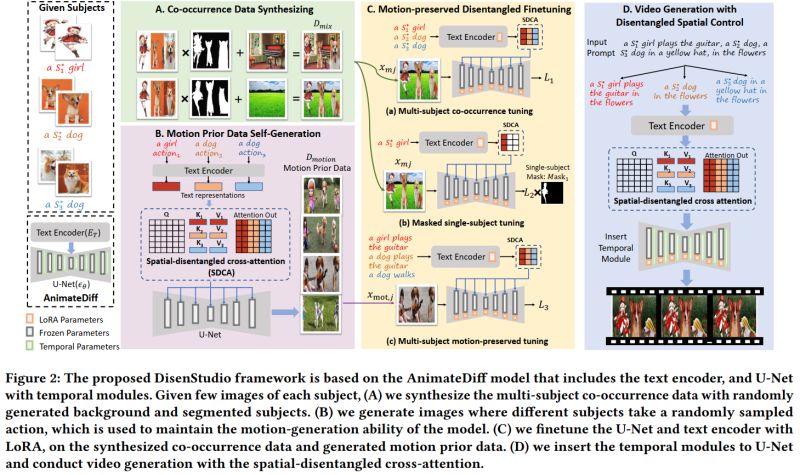Design Studio 3 Github - Best Dark Pictures in Ultra HD