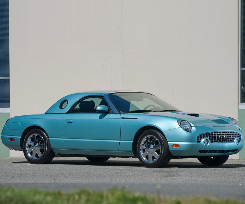 New ford thunderbird 2018 release date, price, design, specs