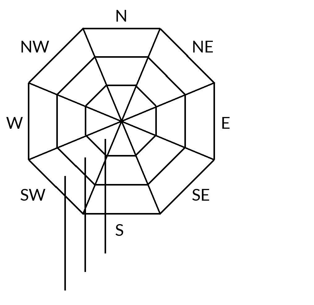 Avalanche Org Elevation - Artistic Desktop Vintage Textures | Free Download