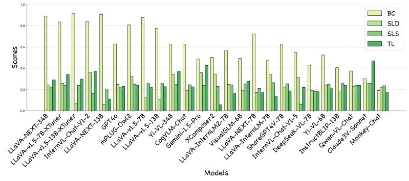 Forensics Bench Github - Beautiful Abstract Illustration - 4K