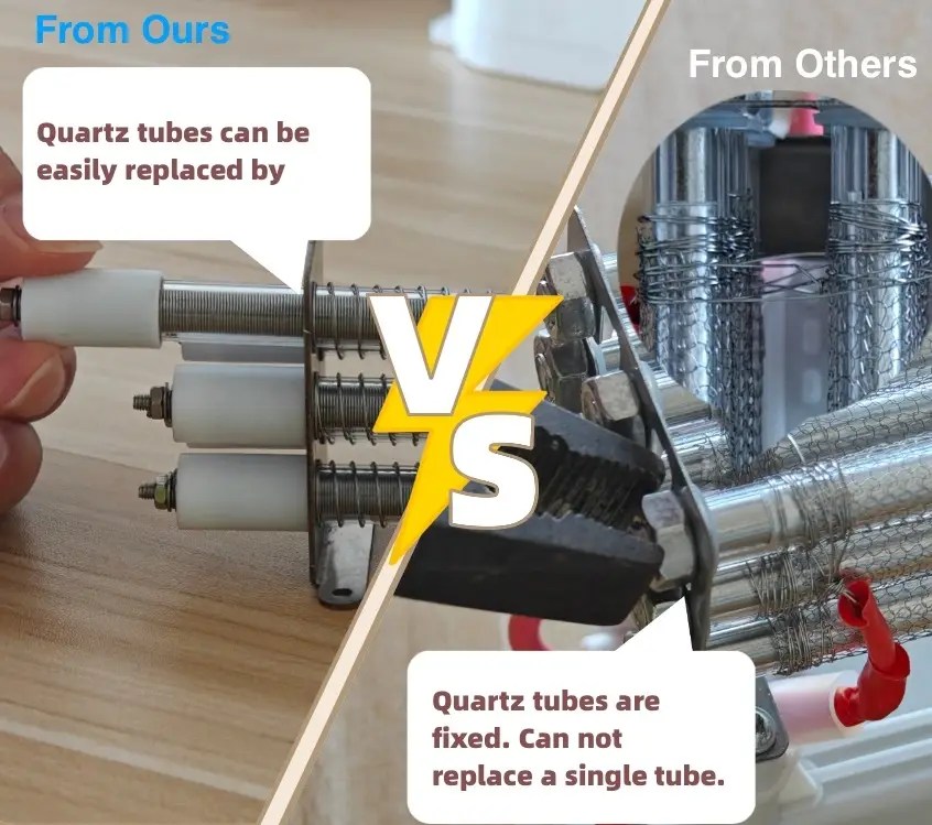 Amazon Knock-Off Mini-Quatz Tube Machines. Competitor or Fire Hazard? 1 Amazon quartz tube machine
