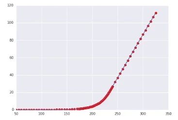 Differentiation In Python Forexhero - Landscape Picture Collection - High Resolution Quality