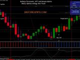 Best Binary Options Strategy 2016 99 Winning Trading Strate