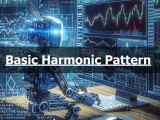 Basic Harmonic Pattern Forex Robot Review