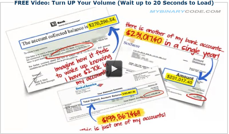 Binary Profit Code Forex Robot Nation - Retina Vintage Backgrounds for Desktop