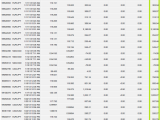 Fx Source Code Forex Robot Nation