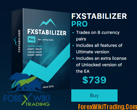 Fxstabilizer Pro Robot MT4 : Amazing EA For Free Download